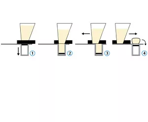 Тестоделитель Daub (Голландия), Slim D1
