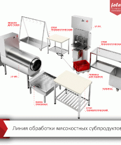 Автоматическая линия обработки мясокостных субпродуктов крс Feleti, LF-MD10