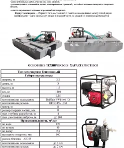 Миниземснаряд МЗ-40А, МЗ-40А