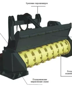 Мульчер, TLPF 160