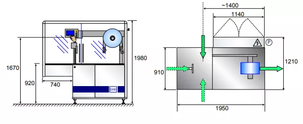 Упаковочная машина, Sollas 60
