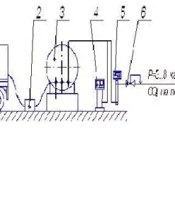 Газирование напитков, АГСМ