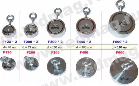 Поисковые магниты, ПМ