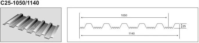 Станок для профнастила С25-1050, С25-1050