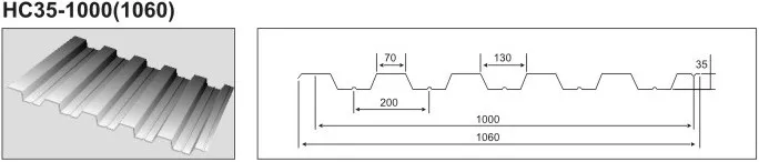 Станок для профнастила НС35, НС35