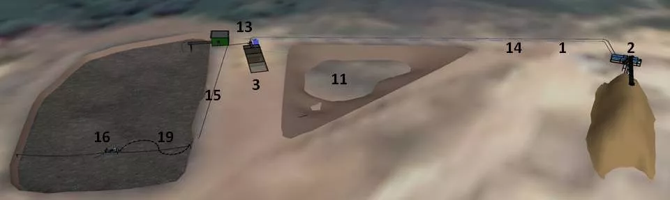 Технология очистки воды и отстойников при промывке песка на карьерах, Микро