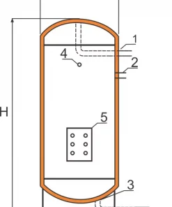 Водонагреватель электрический, РБ 600 Е (600 литров)