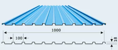 Оборудование производства профнастила, C18-1100