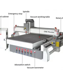 Эконичный 4-ох осевой фрезерный станок с ЧПУ, SIGN-1325HVR