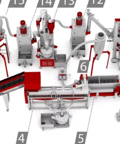 Комплекс для переработки ПЭТ-бутылки, С-КО-ПЭТ600