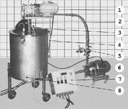 Установка микроэмульсионная серии «УМ»