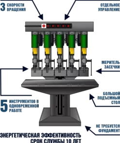 Сверлильный станок, СВ-20